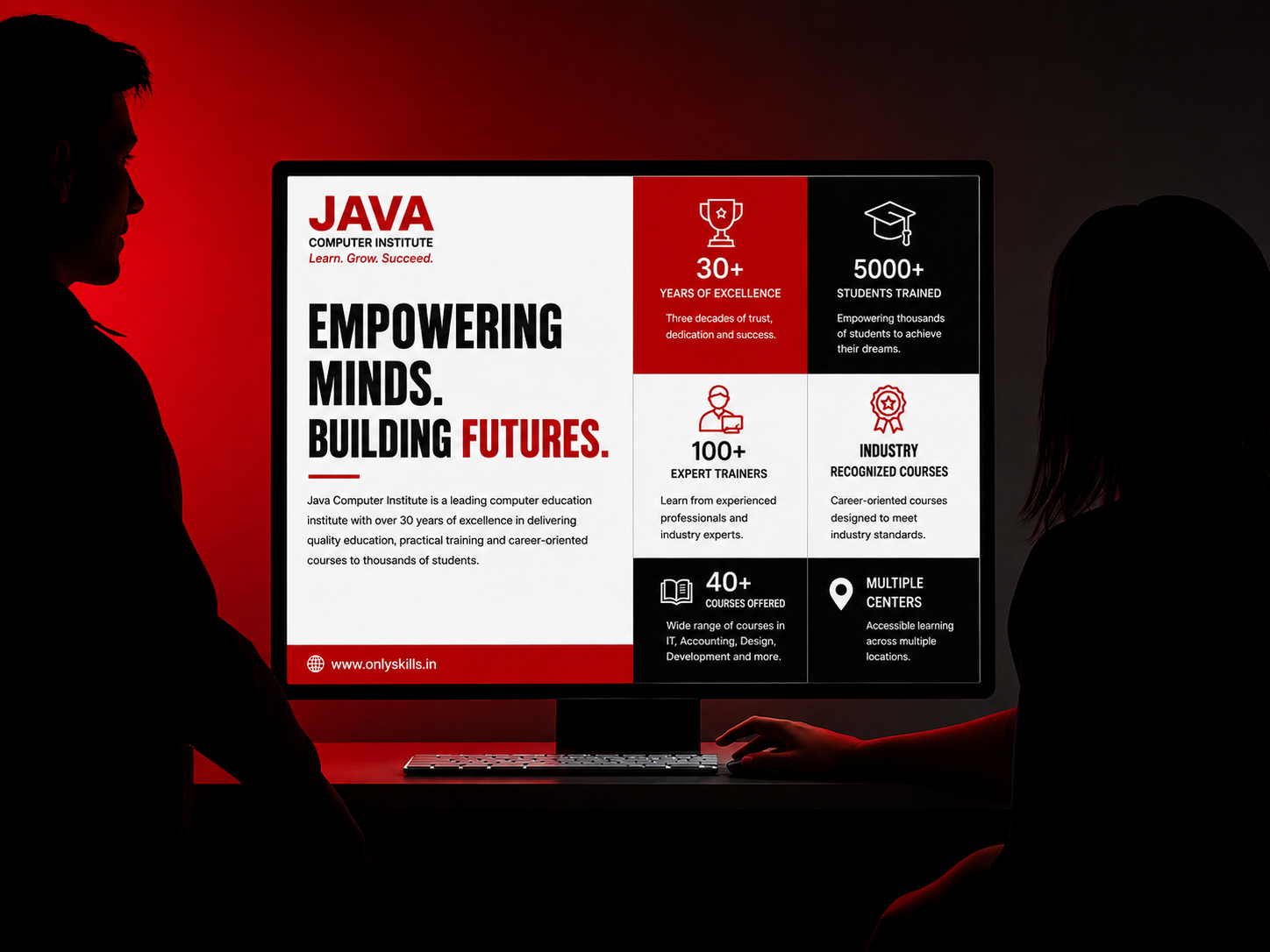 About Java Computer Institute